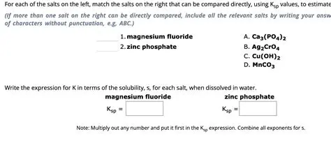 Matching Salts for Direct Comparison