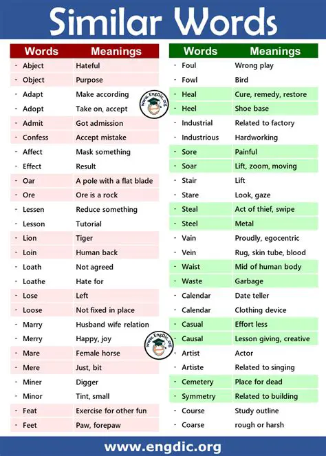 Matching Underlined Words to Similar Meanings