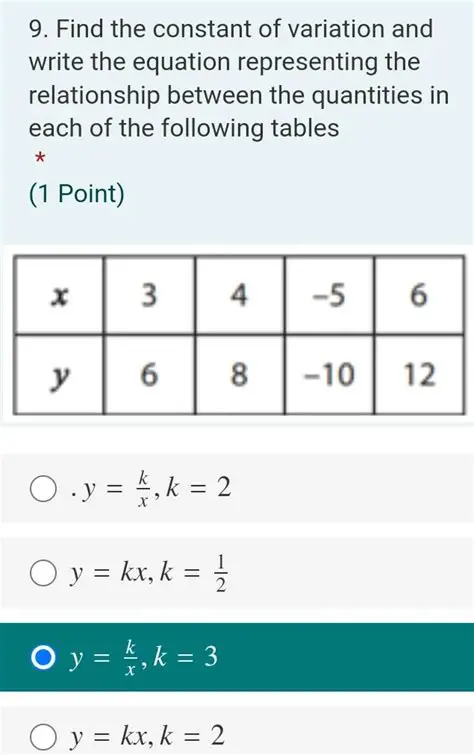 Matching Values to Find the Constant of Variation