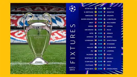 Les Matchs de Ligue des Champions de l'UEFA : L'Épopée Inégalée du Football Européen