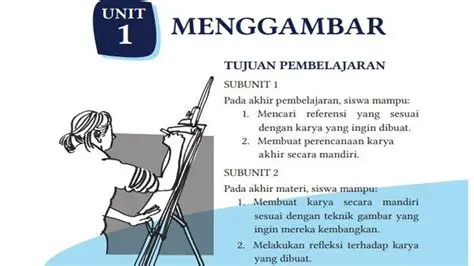 Matematika dalam Melukis dan Menggambar