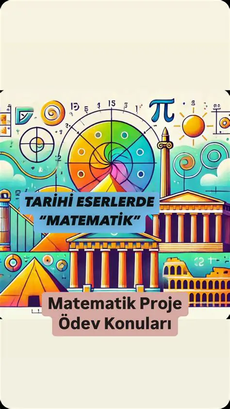 Matematiksel Hesaplamalar ve Oranlar