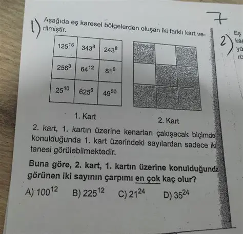 Matematikte En Zor Konular