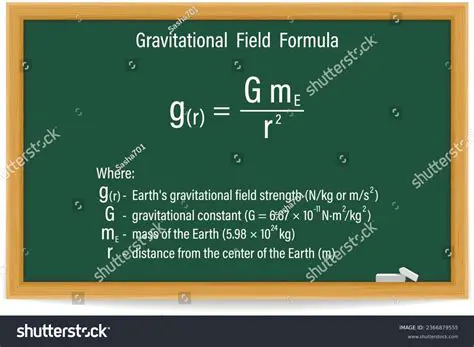 Mathematical Description of the External Gravitational Field