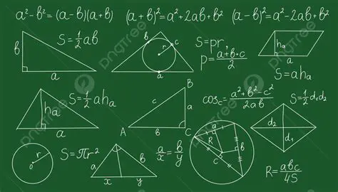 Mathematical Formulas and Theorems