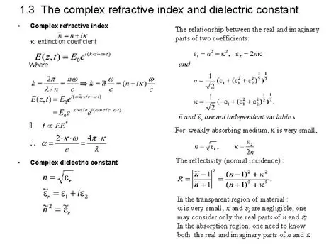 Mathematical Representation of Complex Refractive Indices
