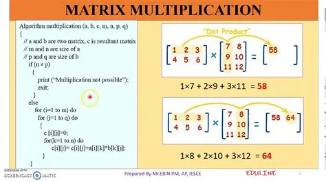 Matrix Multiplication Algorithm