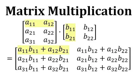 Matrix Multiplication Using the Standard Method