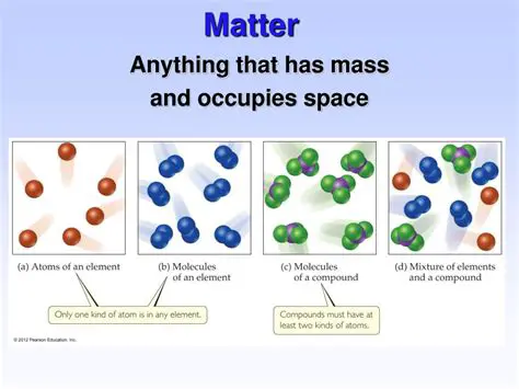 Matter is anything that has mass and occupies space