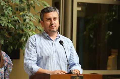 Mauricio Ojeda: A Deep Dive into the Life, Career, and Contributions of a Notable Figure