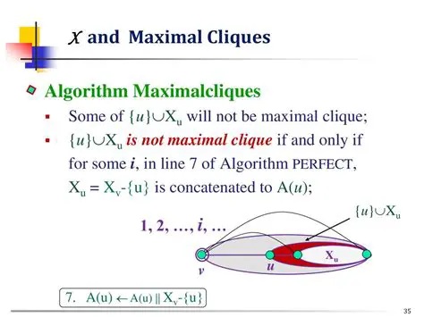 Maximal Cliques and Property M