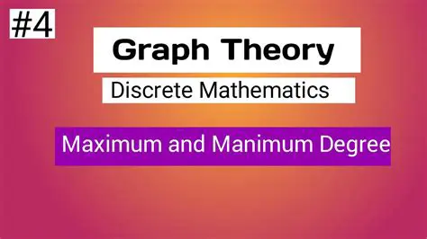 Maximum Degree of Subgraphs