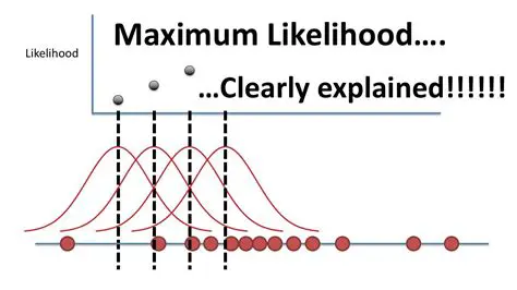 maximum likelihood approach