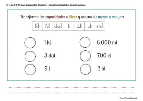 Mayor capacidad para unirse