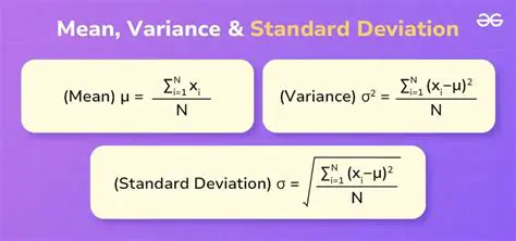 Mean and Standard Deviation for Mathematics