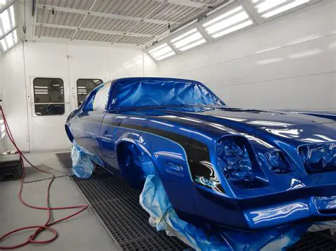 Meaning in Automotive Painting