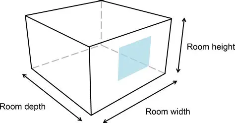 Measure the length and width of the room