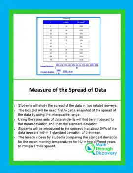 Measure the spread of data