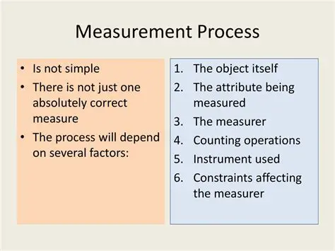 Measurement Object Categories