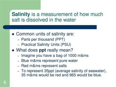 Measurement Units of Salinity