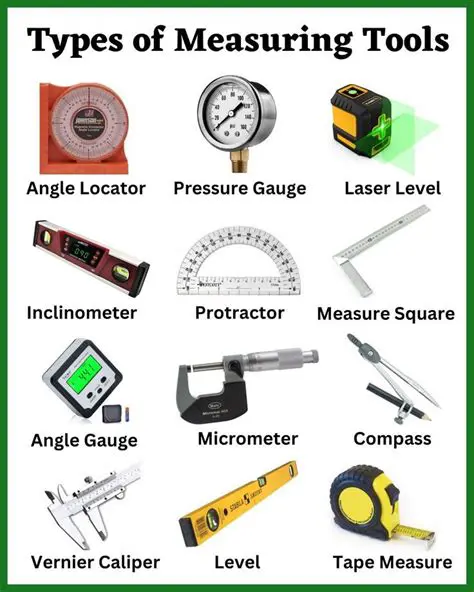 Measuring Device Component