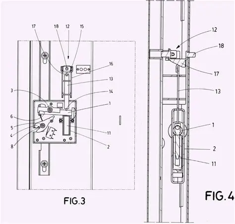 Mecanismos de apertura y cierre