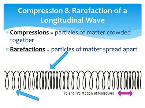 Mechanical wave compression