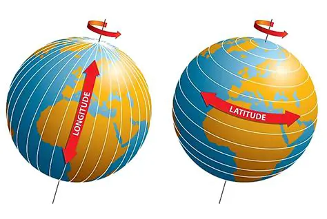 Medir latitude e longitude