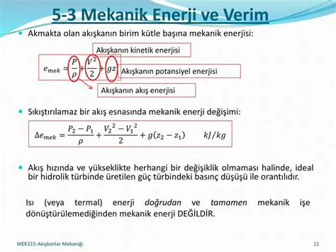 Mekanik Enerji ve Momentum Konusunda Zor Soru