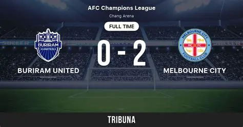 Melbourne City vs. Buriram United: Cuộc Đối Đầu Đáng Mong Đợi Tại AFC Champions League