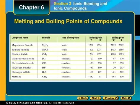 Melting and Boiling Points of Hydrogen
