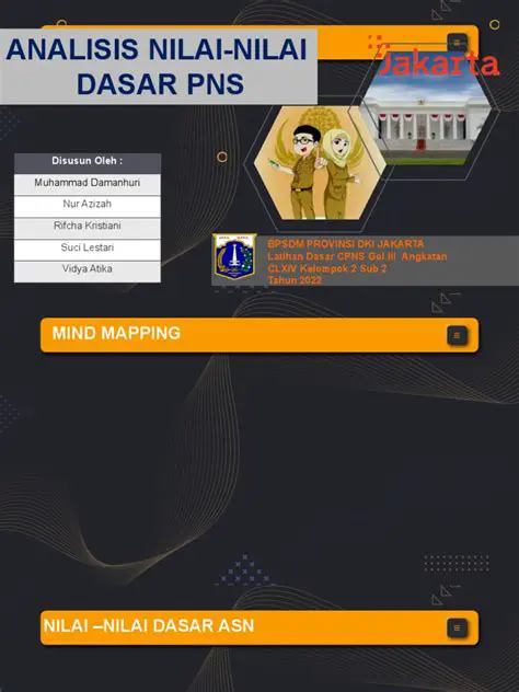 Memahami Nilai Dasar Adaptif: Panduan Lengkap untuk ASN dalam Era Perubahan