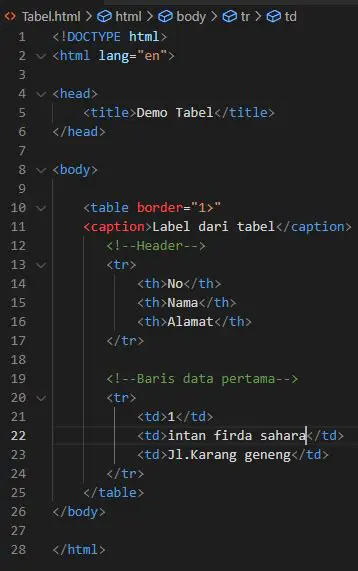 Membuat Perbandingan Sederhana