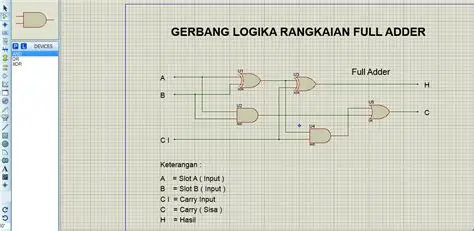 Membuat Rangkaian Gerbang Logika