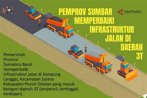 Memperbaiki Infrastruktur di Indonesia