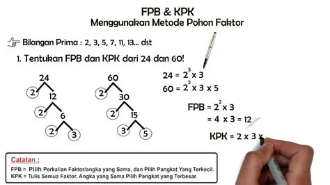 Mencari FPB dan KPK 30x dan 18y