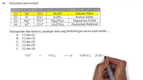 Menentukan Pasangan Reaksi