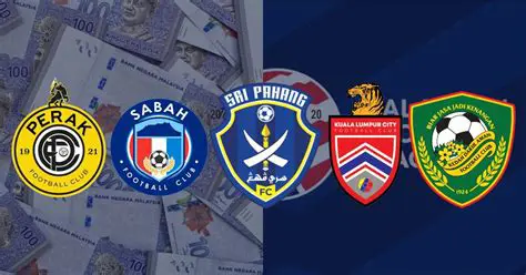 Menganalisis Masalah Bola Sepak Global: Cabaran, Kesan, dan Jalan Ke Hadapan