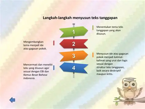 Mengembangkan ide atau gagasan