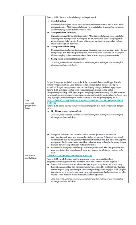 Mengembangkan Kemampuan Melempar