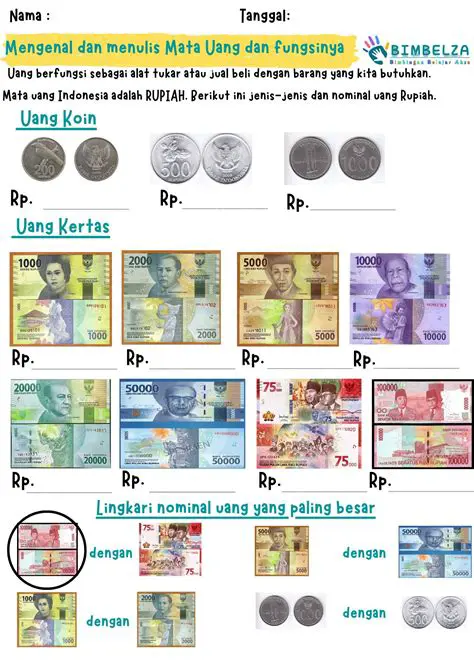 Mengenal Harga Es Lampur dan Bakso