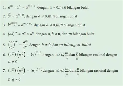 Mengenal Konsep Exponen Negatif