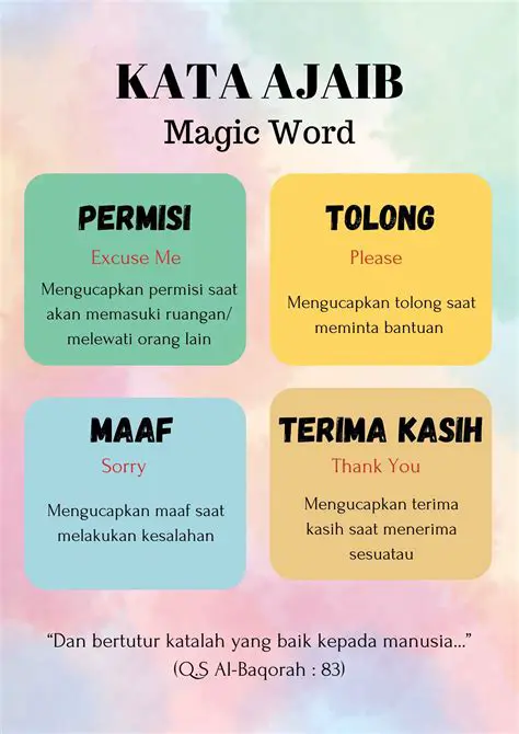 Mengenal Tiga Kata yang Selalu Ingin Didengar