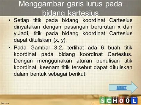 Menggambar Garis Lurus pada Bidang Kartesius