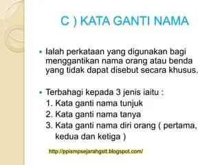 Menggantikan nama orang atau benda