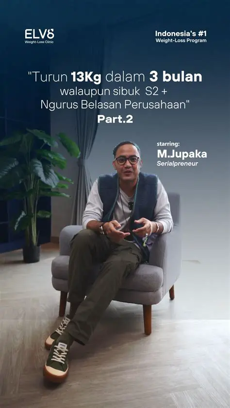 Menggunakan Aljabar dalam Masalah Berat Badan