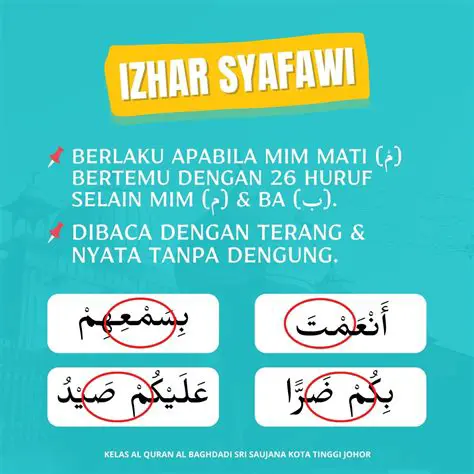 Menggunakan Bacaan Idzhar Syafawi yang Tepat