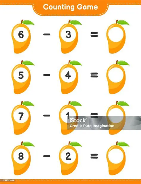 Menggunakan Rasio untuk Menghitung Jumlah Mangga