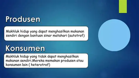 Menghasilkan makanan sendiri