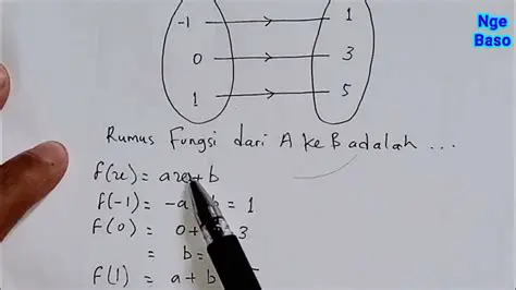 Menghitung Banyak Fungsi dari A ke B